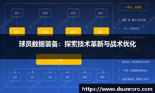 球员数据装备：探索技术革新与战术优化
